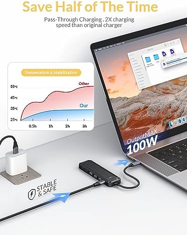 Transform Your Connectivity with the Ultimate 6 in 1 USB C Hub – 100 W Power Delivery, 4 K HDMI, Ethernet, and Dual USB 3.0 Ports for Unmatched Speed and Versatility – Perfect for Gamers, Professionals, and On-the-Go Users!