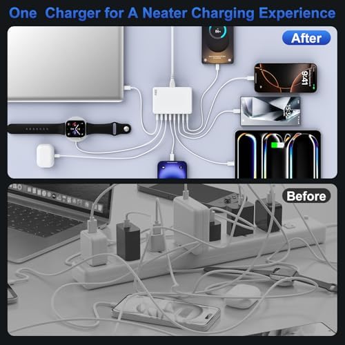 200 W Ga N III USB C Charging Station Hub – 8-Port Power Adapter for Rapid Device Charging – Multi-Device Compatibility for Mac Book, DELL, i Pad, i Phone 15/16, Samsung S24/S25, Steam Deck – Ultra-Fast Power Delivery (PD) 65 W for Home & Office Use – Compact & Efficient Design