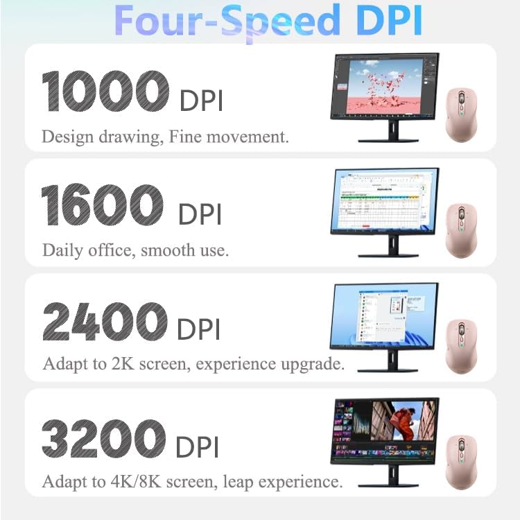 Elevate Your Productivity with the L570 Wireless Bluetooth Mouse – Portable, Rechargeable, and Multi-Device Compatible for Seamless Navigation Across Mac Book Air/Pro, i Pad, Laptop, and Computer – Featuring 4-Level DPI, Ergonomic Design, Silent Click, and 4-Way Scrolling for Ultimate Comfort and Precision