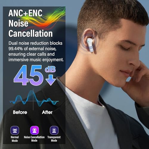 Ivory White Premium Wireless Earbuds – Cutting-Edge Bluetooth 5.4 Headphones with Touch Control, 48-Hour Battery Life, and 5 Customizable EQ Modes for Superior Sound Quality – IPX7 Waterproof with Active Noise Cancelling and Transparency Mode for Ultimate Comfort and Versatility