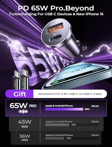 LISEN 95 W USB C Car Charger Adapter – Fast Charging PD65 W Dual Port Cigarette Lighter Charger for i Phone 15 Pro Max, Plus 14 & Samsung Galaxy – Durable All-Metal Design for Ultimate Compatibility and Convenience