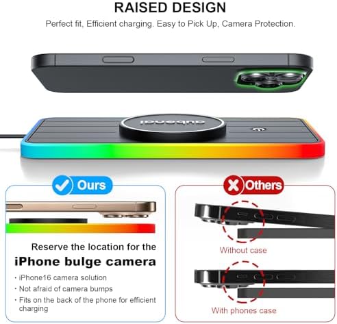 Aubenai 15 W Magnetic Wireless Car Charger Pad with RGB Lighting – Fast, Non-Slip Charging Mat Compatible with Mag Safe i Phone 16/15/14/13/12, Includes 70 cm USB-A Extension Cable for Enhanced Compatibility and Installation Flexibility