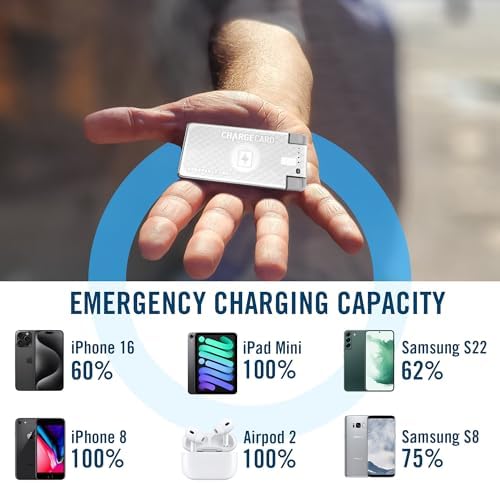 Aqua Vault Charge Card – Ultra-Slim 2300 m Ah Emergency Power Bank – Wallet-Friendly Portable USB-C & Micro-USB Charger – Durable Steel Design for i Phone 16/15/14/13/12 & Android – Stylish Rose Gold Finish – Travel-Safe Power Solution for On-the-Go Charging
