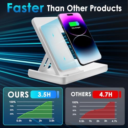 Ultimate 3-in-1 Wireless Charging Station for i Phone 8-16, Apple Watch & Air Pods Pro – Fast, Stylish, and Compact Multi-Device Charger with Power Adapter for Effortless Charging Experience