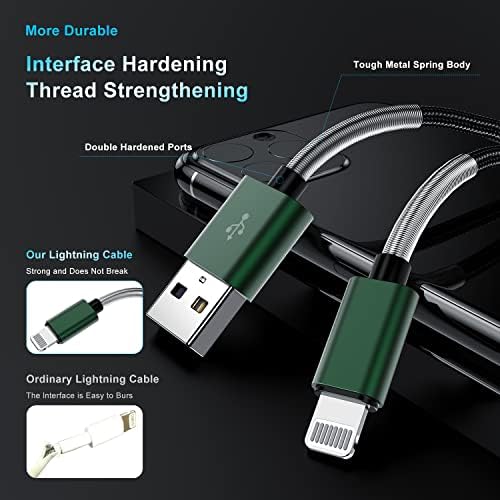 10-Foot Apple MFi Certified USB C to Lightning Charging Cable – Dual Pack High-Speed i Phone Charger for 14/13/12 Series and i Pad – Durable Long Charging Cord for Ultimate Convenience and Flexibility