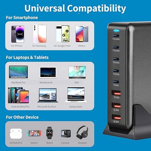 Power Up Efficiently: 600 W USB-C Multi-Device Fast Charging Station with 8 Ports – Ga N III Technology for Rapid Output, 140 W PD3.0 & PPS Compatibility with Mac Book Pro/Air, i Pad, i Phone 16/15/14/13 – Ideal for Home, Office & Travel