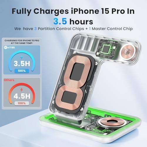 Experience Unmatched Efficiency with the WAITIEE 3-in-1 Qi-Certified Wireless Charging Station – 15 W Fast Charger for Apple Watch (Series 1-5) and Air Pods, Effortless Compatibility with i Phone 11 Series, XS MAX, XR, XS, X, 8/8 Plus, and Samsung Devices – Compact and Stylish Design with Premium Safety Features for Enhanced Reliability and Convenience