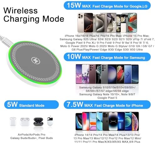 Motorola RAZR 50 & Edge 50 Ultra + i Phone 16 Pro Max 15 W Fast Wireless Charger Pad with Adapter – Universal Compatibility for Moto G Stylus 5 G 2024, G Power 2025, Samsung S25/S24/S23/S22, and More – Sleek Design with Safety Features for Effortless Charging