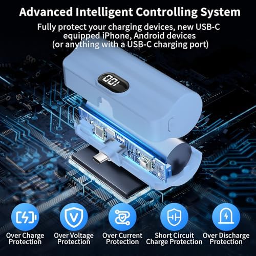 Ultra-Compact Dual USB-C Power Bank Set – 5000 m Ah Mini Charger with 22.5 W Rapid Charging for i Phone 16/15, Samsung, Google, LG, and All Android Devices – Essential On-the-Go Power Source with Superior Safety Compliance and Pocket-Friendly Design