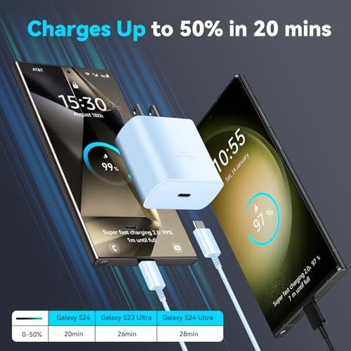 Rapid Charge 45 W USB Type C Power Adapter with 6.6 FT Cable for Samsung Galaxy – Ultimate Fast Charging Solution for S25/S25 Ultra/S24/S23/S22/Note Series – Enhanced Compatibility and Robust Build for Daily Demands