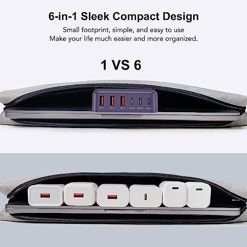 BREEKET 100 W USB C Fast Charger Hub – 6-Port Ga N Charging Station with 3 USB-A & 3 USB-C Connections – High-Speed Wall Adapter for i Phone 15/14/13/12/11 Pro Max, i Pad, Google Pixel & Samsung Galaxy Devices – Compact, Safe & Stylish Power Solution