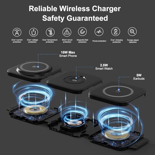 Ultimate 3 in 1 Magnetic Wireless Charging Station for Apple Devices – Foldable Travel Charger for i Phone 16, 15, 14, 13, 12 Pro Max, Apple Watch & Air Pods (Sleek White) – Fast, Portable & Durable Power Solution for Tech Enthusiasts