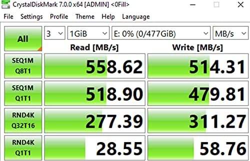 Timetec 512 GB SSD Dual Pack – High-Speed M.2 2280 SATA III Solid State Drives for Enhanced PC & Laptop Performance – Up to 550 MB/s Read Speed, 256 TBW Durability, Perfect for Gamers & Content Creators – Upgrade Your Storage Today!