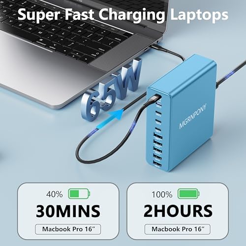Power Up Like Never Before: 320 W Multi-Device USB C Charger Block with 10 Ports – Ga N III Fast Charging Station for Laptops, Tablets & Smartphones – Perfect for Mac Book Pro/Air, DELL, i Pad, i Phone, Samsung Galaxy – Ultimate Compatibility & Safety Features
