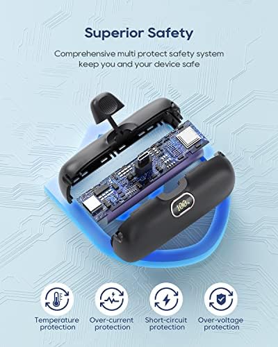 Kuulaa 5000 m Ah USB-C Power Bank with Built-in Plug – PD20 W Fast Charging Battery Pack for i Phone 15/16, Samsung S22/S23 & Android Devices – Compact Design with LCD Display for On-the-Go Convenience and Enhanced Compatibility