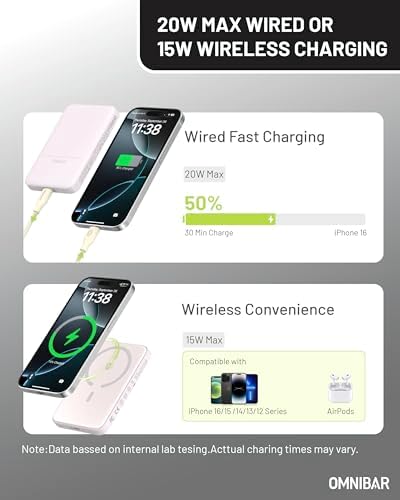 Ultra-Slim Magnetic Power Bank – 5000 m Ah Wireless Charger for i Phone 16 Series with 20 W Fast Charging and USB-C Cable, Stylish Purple Design for Effortless Portability and Enhanced Compatibility