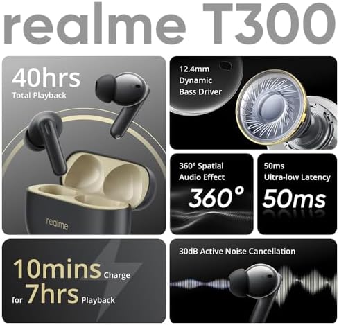 Elevate Your Sound Experience: realme Buds T300 Truly Wireless In-Ear Earbuds with 30 d B Active Noise Cancellation, 360° Spatial Audio, 12.4 mm Dynamic Bass Boost Driver, Dolby Atmos Support, and Up to 40 Hours Battery Life – Fast Charging and Enhanced Device Compatibility (White)