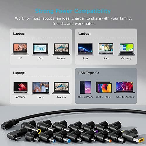 Universal 65 W USB-C Laptop Charger for HP, Dell, Lenovo, Asus, Acer, Toshiba, Samsung – Enhanced Compatibility with Multiple Ports, Fast Charging & Safety Features for Mac Book Pro, Chromebook & Ultrabooks – Includes Power Cord & Connectors with 12-Month Warranty