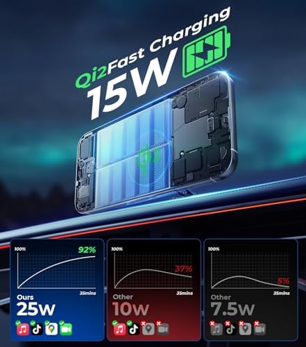 Mag Safe-Compatible Vacuum Suction Car Phone Holder – Versatile Magnetic Mount with Aerospace Alloy Arm for Tesla, Gym, Shower, and Smooth Surfaces – Secure Dashboard/Windshield Screen Solution for i Phone – 360-Degree Rotation for Optimal Viewing Angles and Hands-Free Safety