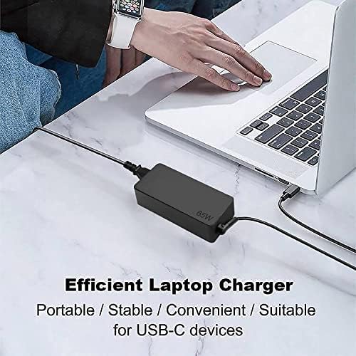 High-Performance 65 W USB-C Charger for Lenovo Think Pad, Yoga & Chromebook – Fast Charging, Wide Compatibility, and Quality Assurance by Fepprry Inc.