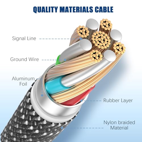 iPhone 16 15 USB C Charger Cable 10ft, Long Fast Charge Type C to C Charging Cord Wire for Apple iPhone 16 Pro Max/16 Pro/15 Plus/15 Pro Max,iPad Pro 12.9/11 inch/Mini/Air 5/4th,MacBook,Samsung-Black – Enhanced Compatibility and Speed
