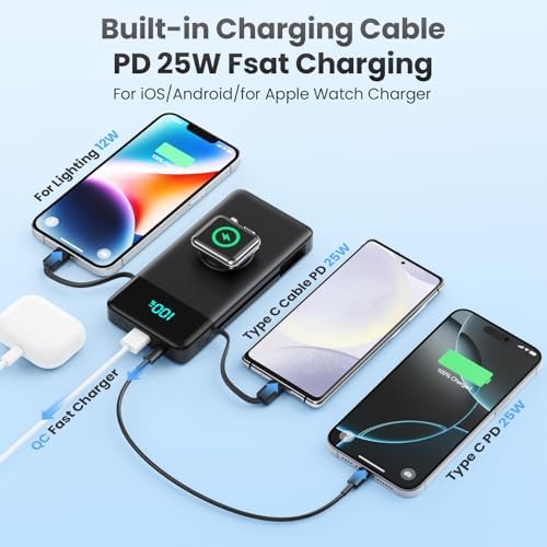 Ultra-Compact 6-in-1 10800 m Ah Power Bank with Built-In Cables & AC Plug – Fast Charging for i Phone, Android, and Apple Watch – LCD Display for Easy Power Monitoring – Lightweight, Travel-Friendly Battery Pack for Multi-Device Charging – Perfect for i Phone 16/15/14 Series, Samsung Galaxy, and More – Enjoy Unmatched Versatility and Convenience on the Go