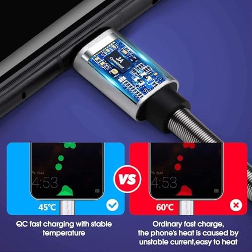 Cyven Premium 3 ft USB Type C Cable Duo Pack – Fast Charge & Data Transfer Cord, Durable TPE Construction, Compatible with Samsung Galaxy A Series, LG V Series, and More – Stylish Pink Design for Enhanced Performance and Versatility