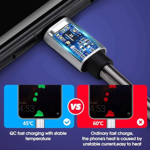 Cyven Premium 10 ft USB C Fast Charging Cable – 3-Pack High-Speed Type C Charger for Android Devices, Compatible with Samsung Galaxy S10, S9, S8 Plus – Enhanced Durability and Flexibility for Everyday Use