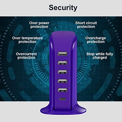 Kawaii-Inspired 6-Port USB Charging Hub: Ultimate Fast Charger for i Phones, Androids & More – Compact Multi-Device Power Station with 1 USB-C & 5 USB-A Ports for Effortless Travel & Home Connectivity, Tangle-Free Solutions for Modern Users