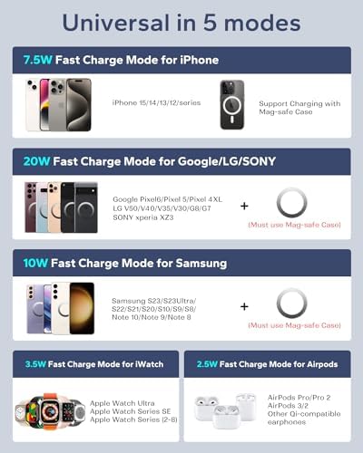 KPON Magnetic Power Bank with 10,000 m Ah Capacity – Wireless Fast Charging Portable Charger for i Phone 16 Pro Max/15/14/13 and Apple Watch, Foldable Stand for Hands-Free Use, Sleek Carbon Black Design – Ultimate Convenience for On-the-Go Charging