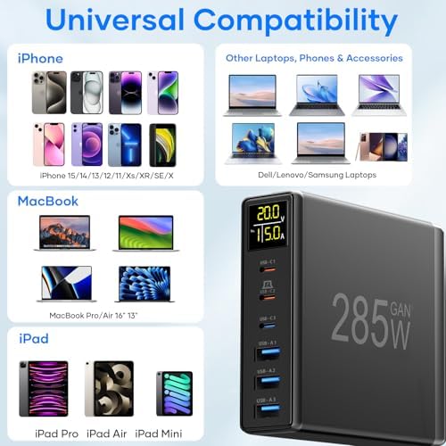 YSYFAD 285 W Ga N Fast Charging Hub – 6-Port USB C & USB A Multiport Charger with Digital LCD Display – Smart Power Station for Mac Book, i Pad, i Phone & Samsung – Ultimate Speed & Efficiency in Sleek Black Design