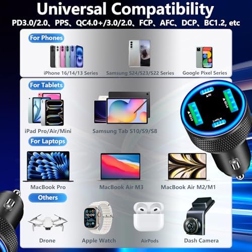 KYOHAYA 90 W Car Charger Bundle – 4-Port USB-C & USB-A Fast Charging Adapter for i Phone 16/15/14/13/12/11 Pro, Galaxy S25/S24, Google Pixel – High-Speed Dual Charging Solution for Road Trips and Daily Commutes – Durable, Compact Design for Enhanced Compatibility and Performance