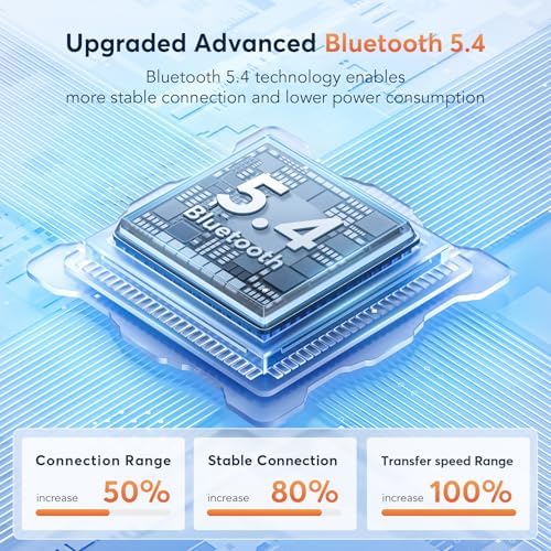 Advanced Bluetooth 5.4 Wireless Earbuds with Dual Noise Cancelling – Unleash Powerful Deep Bass and Enjoy 36 Hours of Playtime with IP7 Waterproof Design – Ideal for Active Lifestyles with ANC & ENC for Superior Audio Clarity and Intuitive LED Battery Indicator