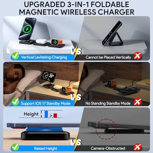 Hinyx 3-in-1 Magnetic Wireless Charging Station – Foldable Portable Charger for i Phone 12/13/14/15, Apple Watch & Air Pods – Enhanced Compatibility & Fast Charging Solution for Travel and Daily Use