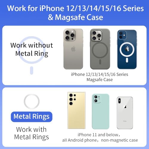 Magnetic Car Phone Holder for Polestar 2 (2022-2024) & Polestar 3 (2025) – Premium Navigation Mount for Enhanced Driving Experience & Seamless Smartphone Access – Stylish Interior Accessory for Modern Vehicles