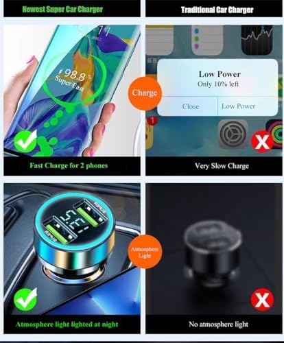 Ultra-Fast Dual Port USB Car Charger with Voltage Display – 100 W Max for Huawei, One Plus, Oppo, Vivo, Samsung & Android Devices – Essential Travel Companion for Quick Charging on the Go
