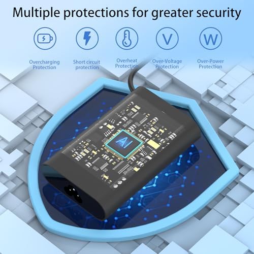 Powerful 65 W USB-C Laptop Charger for Dell – Optimized for XPS & Latitude Series – Lightweight, Travel-Friendly AC Adapter with Advanced Safety Mechanisms – Perfect for Home and Office Use – Versatile Fast Charging Solution for Enhanced Device Performance and Protection