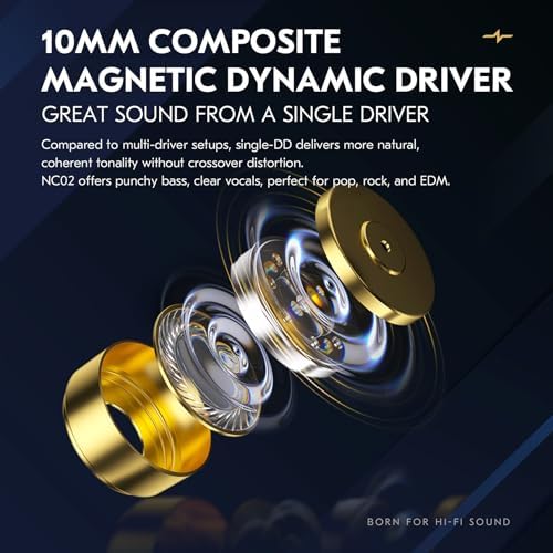 CCZ NC02 Wired In-Ear Monitor Earbuds – Premium Audio Experience with 10 mm Dynamic Drivers, Enhanced Deep Bass for Gamers and Musicians, Lightweight Ergonomic Fit, Tangle-Resistant Cable, Noise-Canceling Technology for Unmatched Clarity (Black, No Microphone)