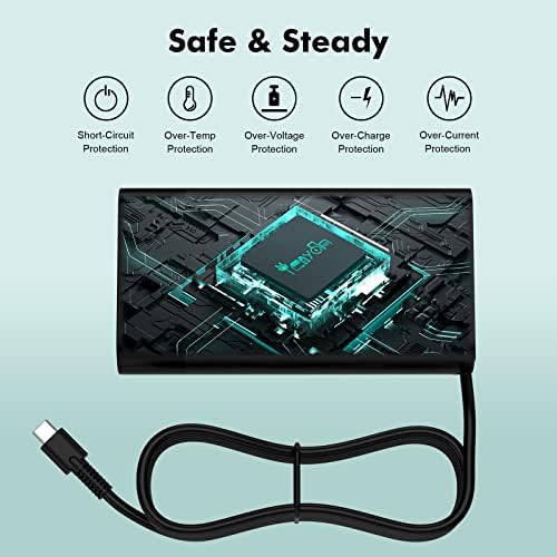 Ultra-Fast HP 65 W USB-C Laptop Charger – Compact Replacement for Spectre x360, Envy, Chromebook & More – Lightweight Braided Power Adapter with Intelligent Safety Features – Versatile Compatibility & Reliable Fast Charging for Home, Travel, and Work