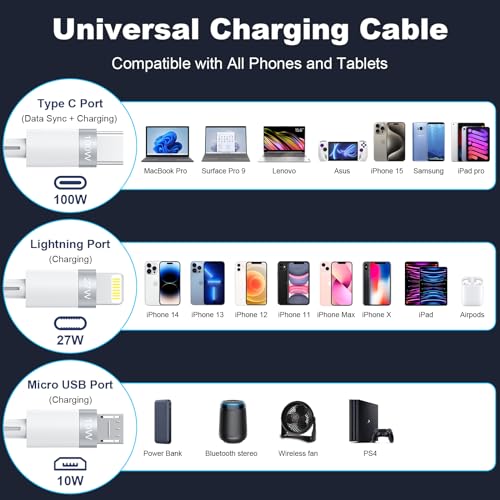Ultra-Fast 100 W Retractable Multi-Device Charging Cable – 6-in-1 Compact Travel Charger for i Phone 15, i Pad Pro 2024, and More – Versatile USB C, Lightning & Micro USB Ports with 4 FT Flexibility – Sleek Black Design for Tangle-Free Convenience and Enhanced Compatibility