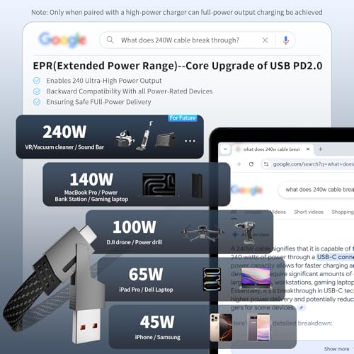 Revolutionize Your Charging Experience with the 4-in-1 USB-C Charging Cable – 240 W Fast Charge Multi-Device Connector for i Phone 16/15/14/13, Samsung Galaxy, Tablets & More (5 FT) – Enhanced E-Mark Chip Technology for Optimal Performance and Universal Compatibility