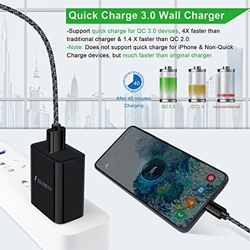 Supercharged Type C Fast Charger for Samsung Galaxy S Series & LG Stylo – Quick Charge 3.0 Dual Adapter with 3 FT & 6 FT USB C Cables for Maximum Convenience and Speed – Ultimate Home and Car Charging Solution