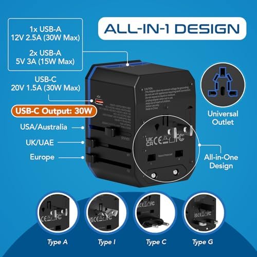 Compact Dual USB Travel Adapter for Effortless Charging in Australia, New Zealand, and China – Essential Type I Plug for Phones, Tablets, and Cameras – Quick Charge Capability with Universal Compatibility for Hassle-Free Global Adventures