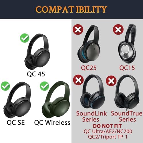 SOULWIT Premium Replacement Headband Pad Kit for Bose Quiet Comfort 45 (QC45), QC SE, and Wireless Headphones – Effortless DIY Upgrade in Stylish Blue for Enhanced Comfort and Performance