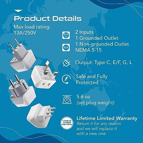 Ultimate Universal Travel Adapter: 35 W Fast Charging Power Converter with PD & QC 3.0, Dual USB-C & Triple USB Ports for Seamless Global Connectivity – Compatible with Type A, C, G, I Outlets for Effortless Charging Across EU, US, UK & Beyond – Perfect Travel Companion for Modern Explorers