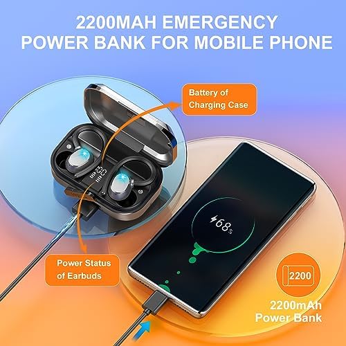 Ultra-Durable Wireless Bluetooth Earbuds with 120-Hour Playtime, Immersive Hi-Fi Stereo Sound, Deep Bass, and HD Microphone – Waterproof IP7, Dual LED Battery Indicator, Quick USB-C Charging for Sports and Active Lifestyles – Enhanced Compatibility for Seamless Connectivity