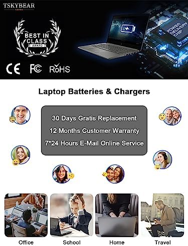 TSKYBEAR Universal 65 W USB-C Laptop Charger for Dell – Compact & Efficient Replacement Power Adapter for Latitude, XPS, Inspiron & Chromebook Models – Fast Charging Solution with Enhanced Compatibility – Ideal for Travel and Everyday Use