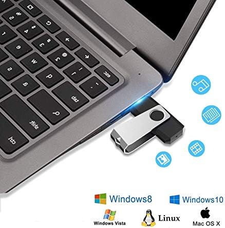 Colorful 5-Pack 64 GB USB Flash Drives by Aiibe – Versatile Data Storage Solution with Enhanced Speed and Compatibility – Stylish and Portable Thumb Drives in Black, Red, Cyan, Green, and Purple for Easy File Organization and Backup