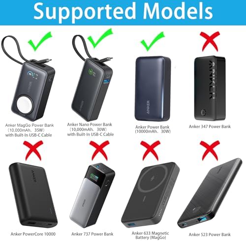Khanka Portable Charger Hard Case for Anker 533 & Nano Power Banks – Ultimate Travel Protection with Custom Fit Design, Lightweight Durability, and Enhanced Compatibility for Seamless Charging on the Go