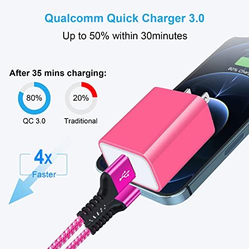 Rapid Charge USB Wall Charger – Quick Charge 3.0 Compact Power Block for i Phone & Samsung Galaxy – High-Speed Charging for Android Devices – Travel-Friendly Design with Safety Features – Universal Compatibility for LG, Moto & More